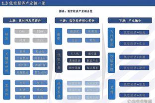 ?爱德华兹32+6 戈贝尔17+13 申京15+10 森林狼大胜火箭